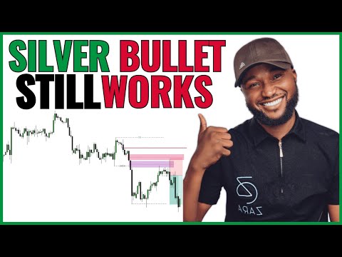 This is The Correct Silver Bullet Trading Strategy according to ICT