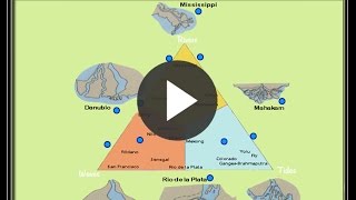 Diagram of Deltaic Formations