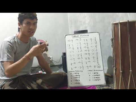 Cara mudah belajar gamelan Bali dengan membaca sebuah notasi. ( tabuh kunyur bagian satu )