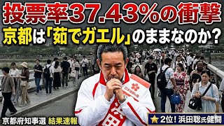 浜田聡氏、大健闘の2位。しかし京都を変えるには「4割の壁」が高すぎた。