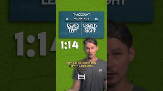 T-ACCOUNTS: Explained in (Almost) 2 Minutes!