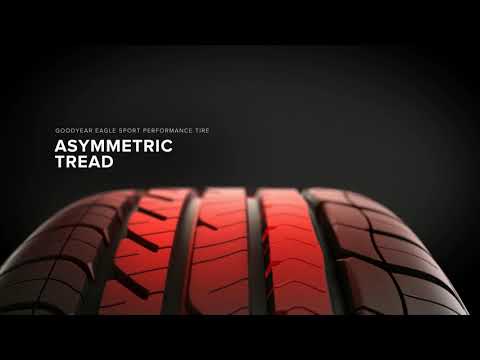 Goodyear Eagle Sport All-  Season Tires