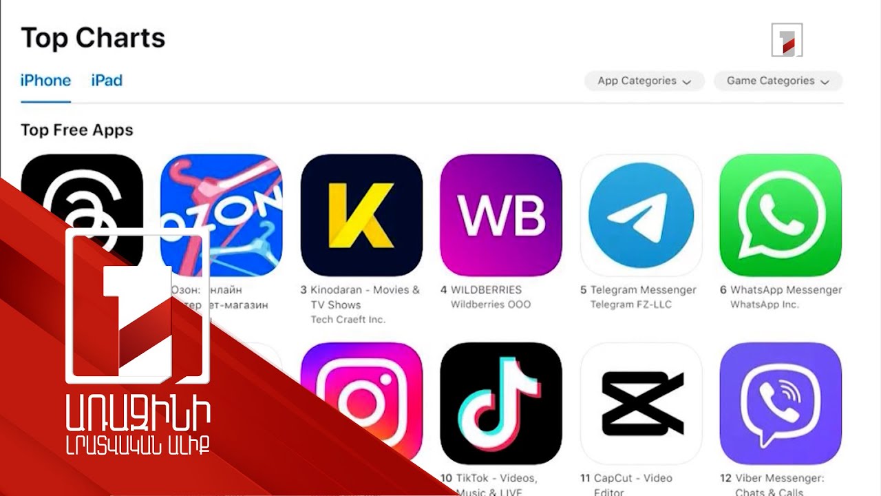 Հավասար պայմաններ են ստեղծվել. ոչ ռեզիդենտ կազմակերպությունները ևս հարկվում են