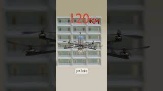 Download lagu How Tiny Drones Trigger Massive Explosions? mp3 Download lagu How Tiny Drones Trigger Massive Explosions? mp3