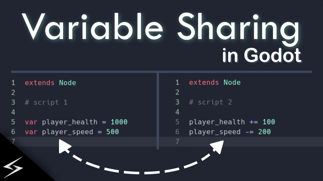 3 common Ways to transfer variable between script