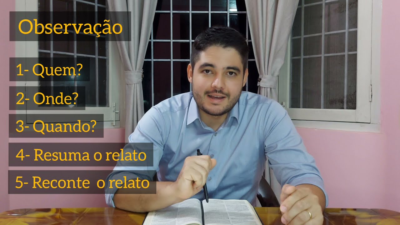 Estudo Bíblico Indutivo - Marcos 2.18-22 - Jesus Cristo e a prática do jejum