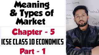 Meaning of Market in economics | Types of Market class 10 ICSE | Perfect Competition | Monopoly |