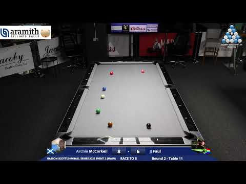 Rasson Scottish 9 Ball Series 2023 Event 2 - Main Event