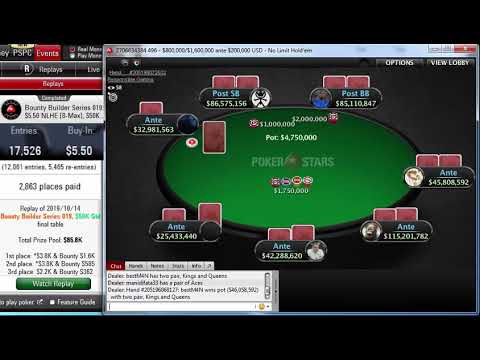 Replay | Final table PokerStars Bounty Builder Series 019: $5.50 NLHE [8-Max], $50K Gtd Oct 14, 201