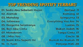 Download lagu TOP TRENDING SPOTIFY TERBARU 2025 - LAGU HITS VIRAL mp3 Download lagu TOP TRENDING SPOTIFY TERBARU 2025 - LAGU HITS VIRAL mp3