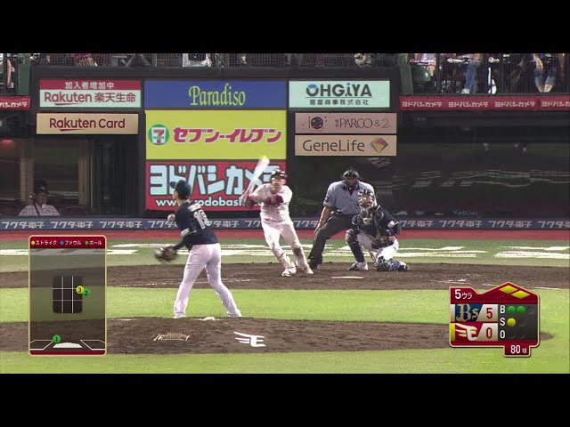 【5回裏】イーグルス・田中の3ランホームランで点差を縮める!! 2018/7/11 E-Bs