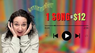Make $1000 Just By Listening To Music! (Make Money Online From Home 2023)