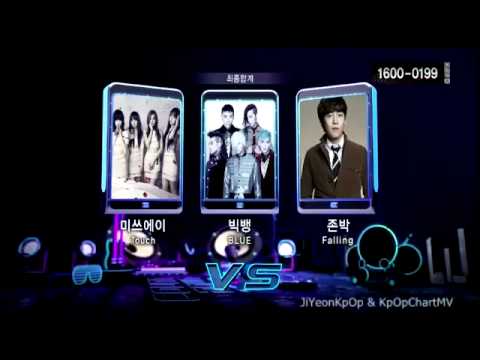 (120308) Winner M!CountDown