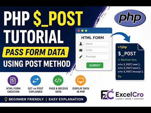 Php _post Method Tutorial Pass Form Data Using Post In Php Beginner Guide