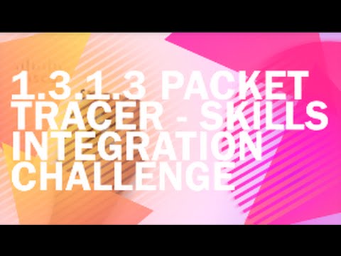 1.3.1.3 Packet Tracer - Skills Integration Challenge (Cisco 2)