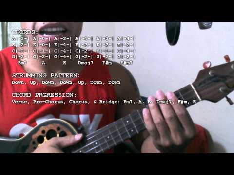 Drake - Hold On, We're Going Home (Chords Tutorial) (Ukulele)