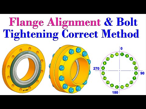 API 650 STORAGE TANK BANDING AND PEAKING SOULTIONS TUTORIAL