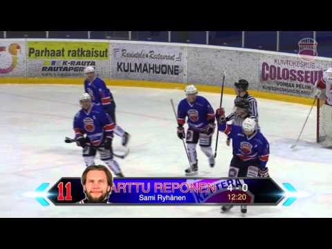 27.2.2016 maalikooste Ketterä - AIK