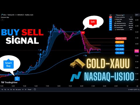 🔴Live GOLD And NASDAQ 3-Minute Buy And Sell Signals-Trading Signals-Scalping Strategy-Diamond Algo-
