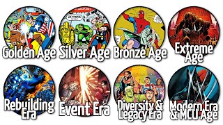 Every Marvel Era Explained in 19 Minutes