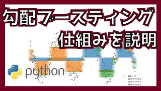 勾配Boostingの重み付けの可視化（00:02:01 - 00:03:17） - 勾配ブースティング（回帰）の仕組みをわかりやすく解説！