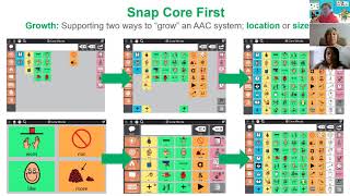 Getting started with Snap Core First
