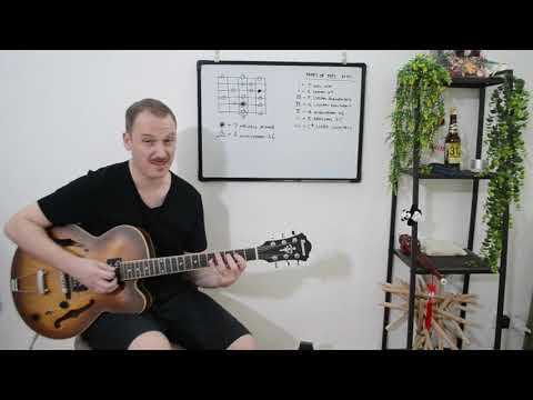 Melodic Minor Scale is Great For Writing Riffs!