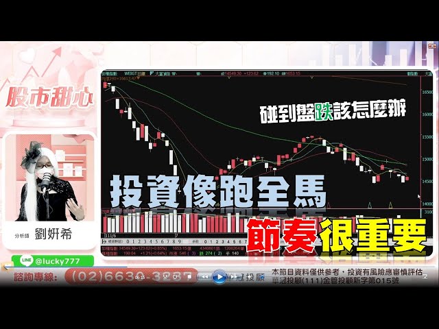 0920 - 投資像跑全馬，節奏很重要，如果盤跌該如何？