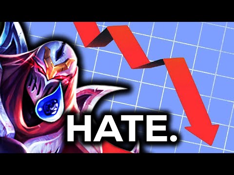 League's MOST HATED Champion. The Truth About Zed.