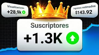 ¿Quieres 1.000 Suscriptores? Esto es lo que Necesitas