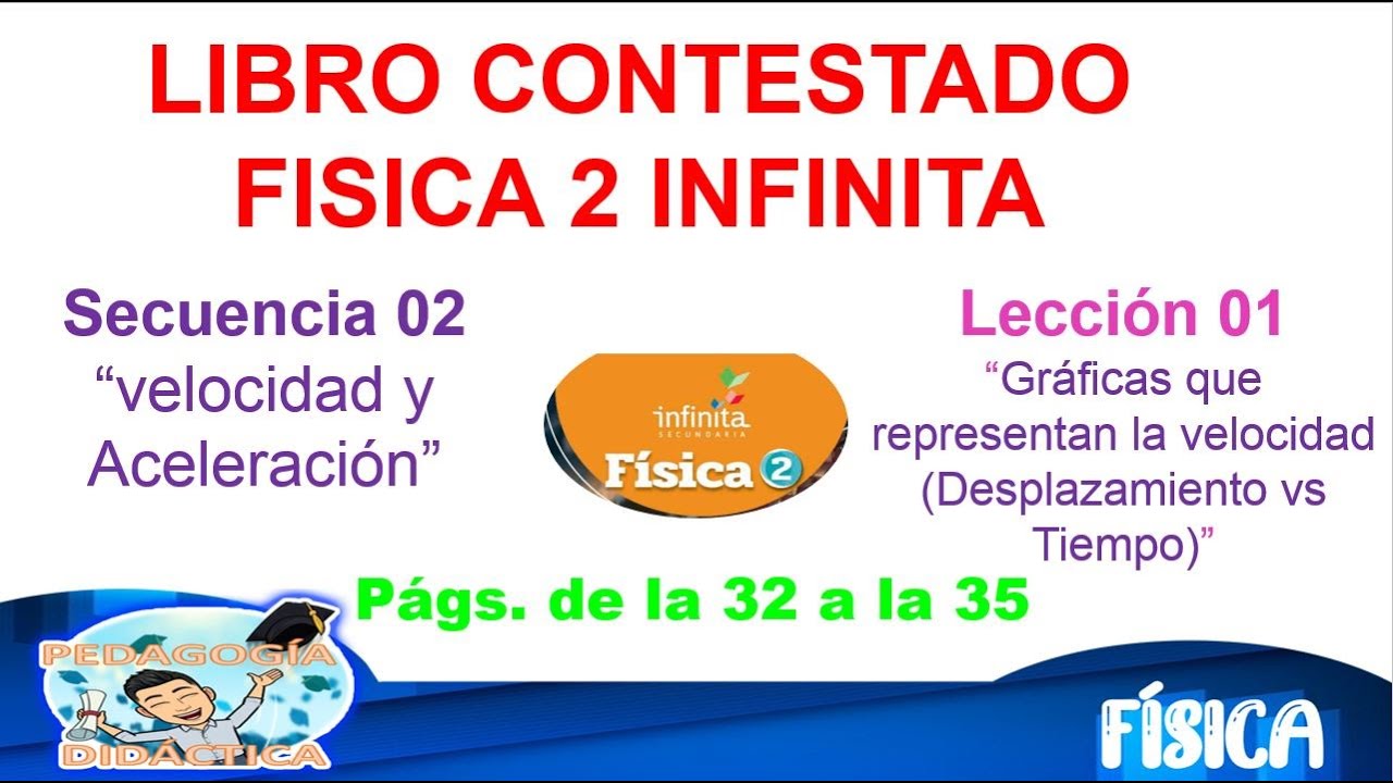FISICA 2 INFINITA, PAGS 32, 33, 34 Y 35 CONTESTADAS