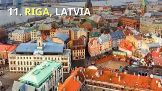 24 cheapest cities in Europe - part2
