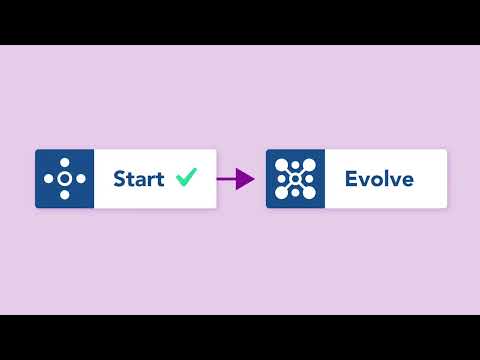 Deploying BrightWork 365 project management app with Start-Evolve Approach