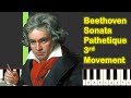 Beethoven Sonata Pathetique 3rd Movement Piano Tutorial