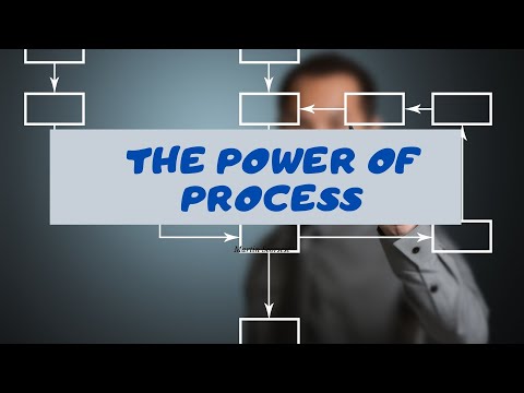 Power of Process Overview