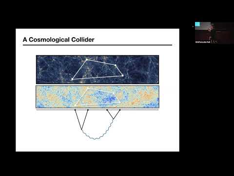 Quantum Field Theory in Our Universe