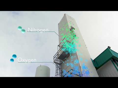 How we make Liquid Nitrogen