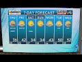WAVY Weather Evening Update Feb 4 2026
