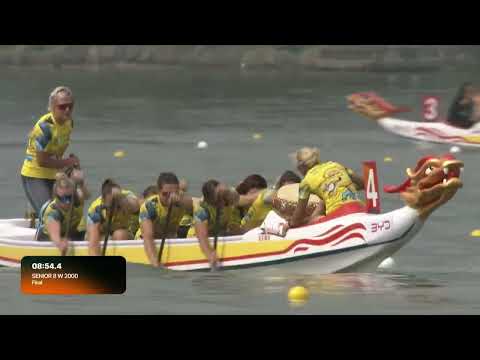 China win 8-seater women's 2000m final / 2026 Dragon Boat World Championships Hangzhou China