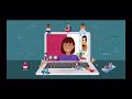 Introduction To Online Classes Poonam Nagar MPS