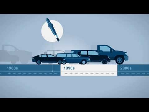 Learn about the various types of oxygen sensors that Bosch offers
