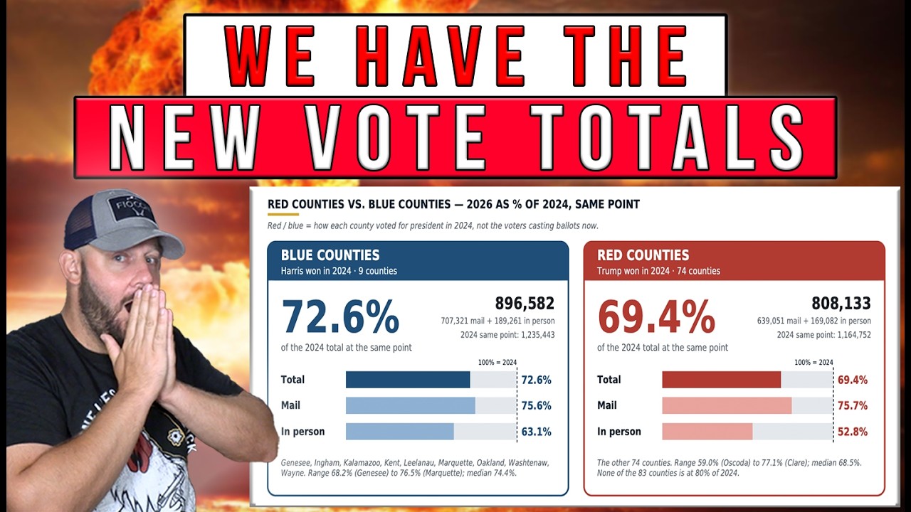 NEW EARLY VOTE NUMBERS DROP! If You're Name Is Abdul... You're Not Going To Like This One Thumbnail
