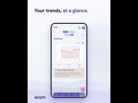 Acumi video thumbnail