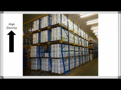 Drive-in and Drive-through Rack | Total Warehouse Tutorials with REB Storage Systems
