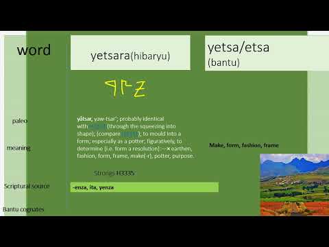 Halalawe Part 2 - Hebrew Bantu comparison