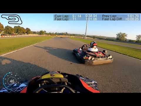 Kart Pista Winner - Nizza Monferrato - 01/10/2023 Parte 2: Gara