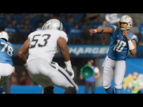 Madden 23 Player Database