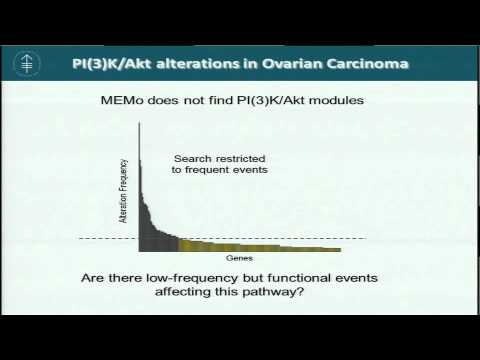 Multi-Cancer Mutual Exclusivity Analysis of Genomic Alterations - Giovanni Ciriello