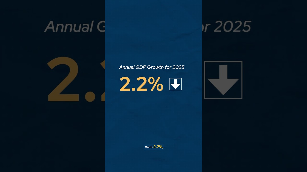 What is GDP? What Recent Spending and Investment Data Tell Us About the Current Economic Landscape