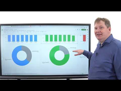 KGV - eine der wichtigsten Kennzahl der Aktienanalyse